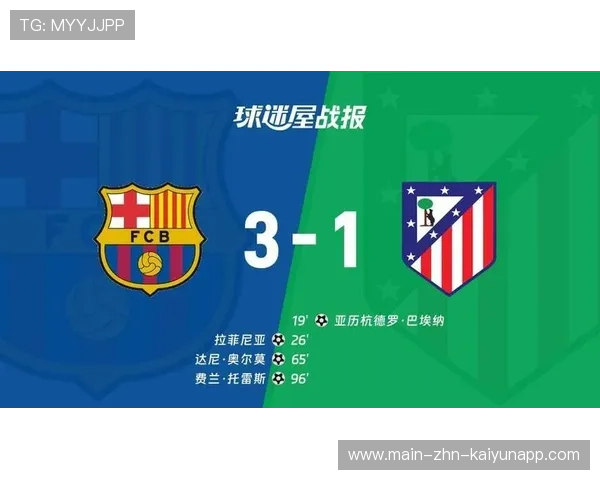 巴萨边路组合默契提升对手防线陷入连环困局