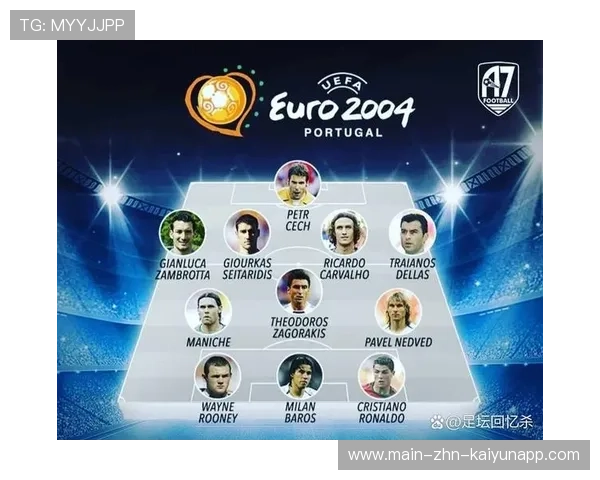 球员在欧洲杯中收获球迷票选的最佳阵容席位,欧洲杯各场最佳球员 球员在欧洲杯中收获球迷票选的最佳阵容席位,欧洲杯各场最佳球员