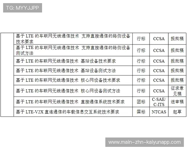 体育传播学研究热度上升，产业化路径被探讨